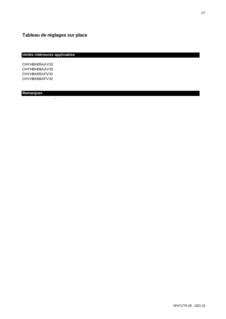 CHYHBH-AV32_Field settings table_4PFR471775-1B_French download